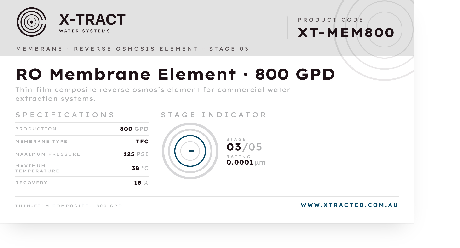 RO Membrane Element · 800 GPD